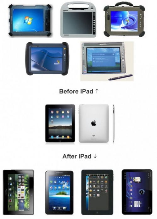 планшеты до и после iPad 