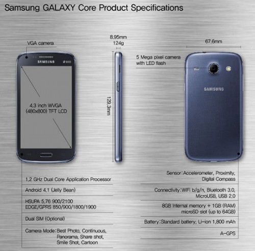 смартфон Samsung Galaxy Core 